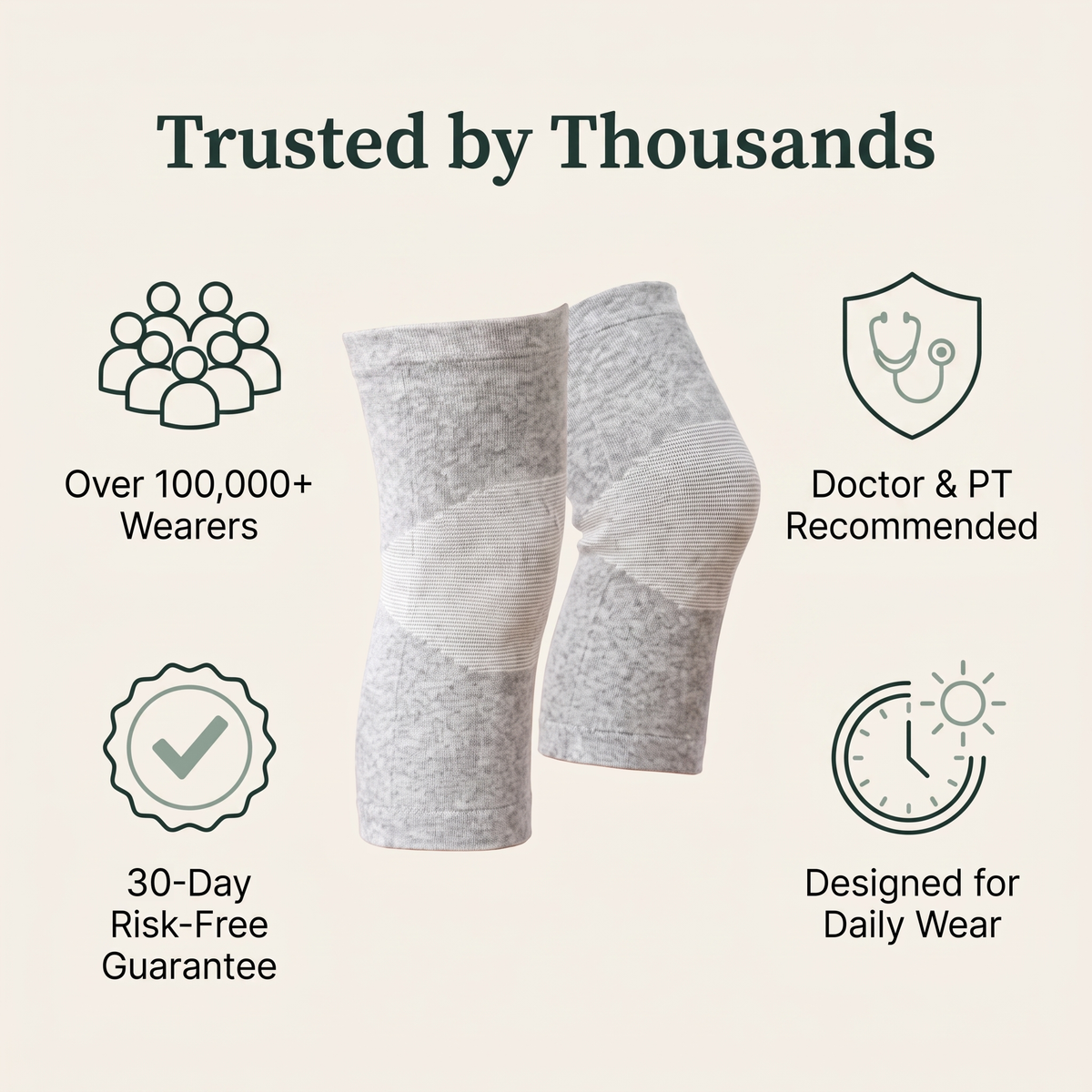 The Winceless Knee Sleeve